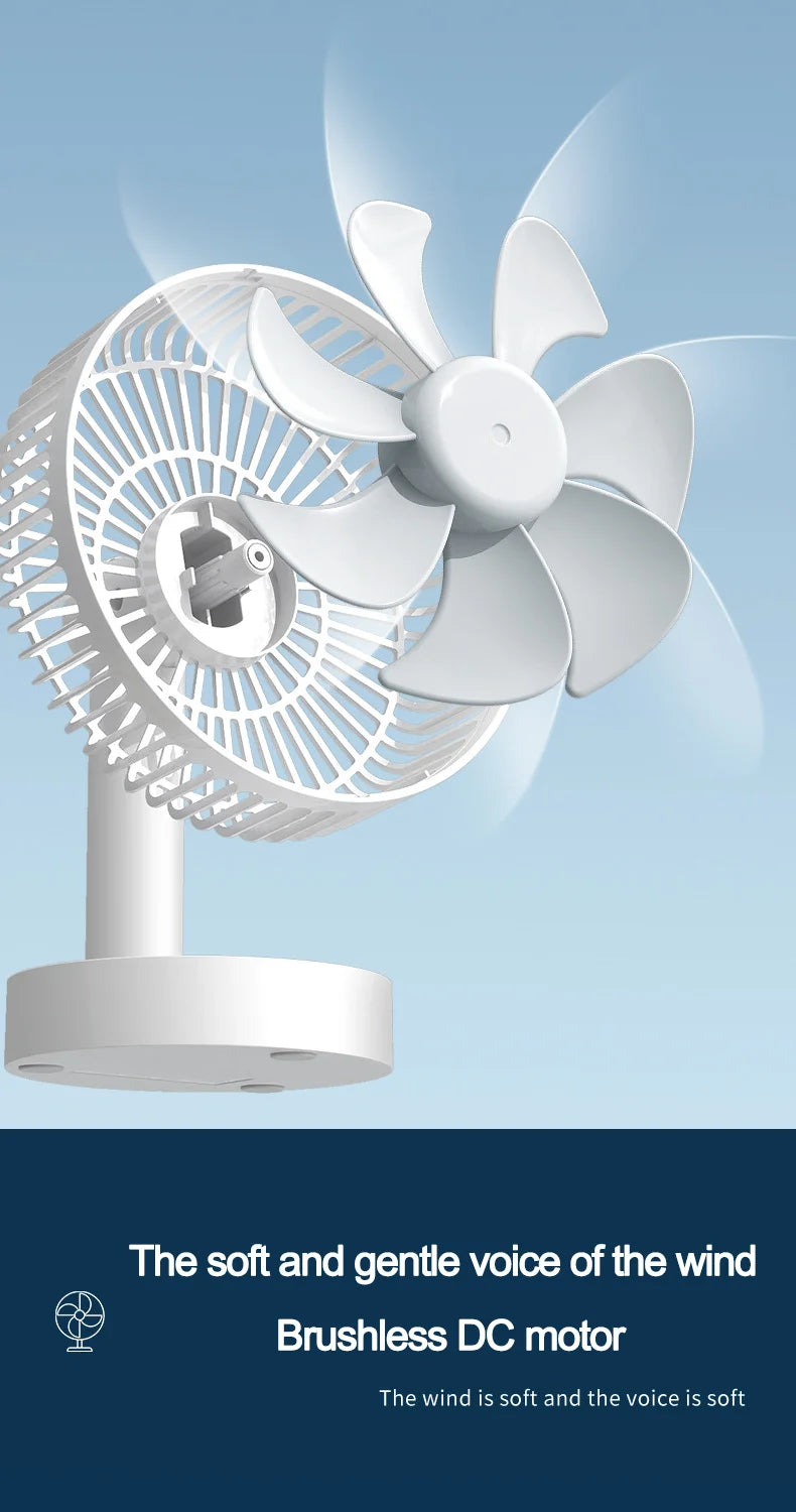 Ventilateur USB de Bureau – Silencieux, Portable, Puissant | Mini Ventilateur Étudiant / Maison / Bureau - AirSoin