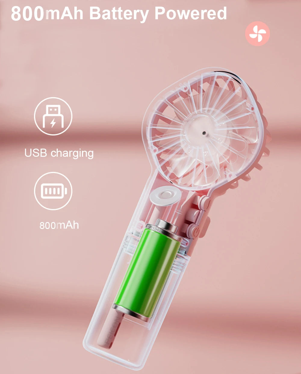 Ventilateur Humidificateur Portable – Mini Ventilateur à Main USB Rechargeable avec Brumisateur d’Eau Intégré - AirSoin