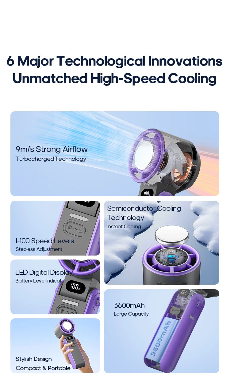Mini Ventilateur Puissant à Main 100 Vitesses – USB Rechargeable 3600mAh, Pliable & Silencieux – Idéal Canicule & Voyage - AirSoin
