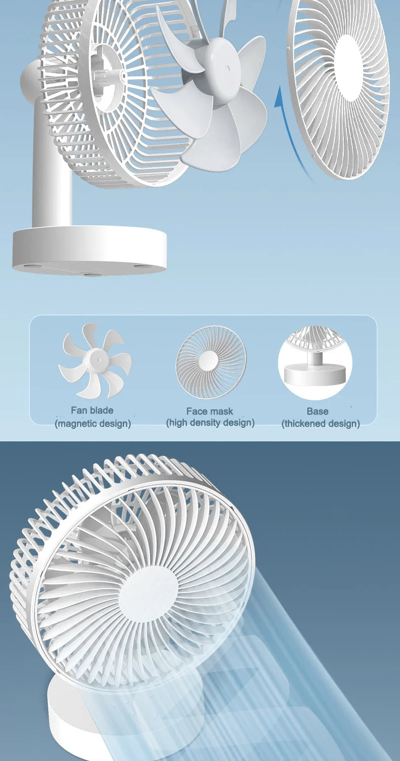 Ventilateur USB de Bureau – Silencieux, Portable, Puissant | Mini Ventilateur Étudiant / Maison / Bureau - AirSoin