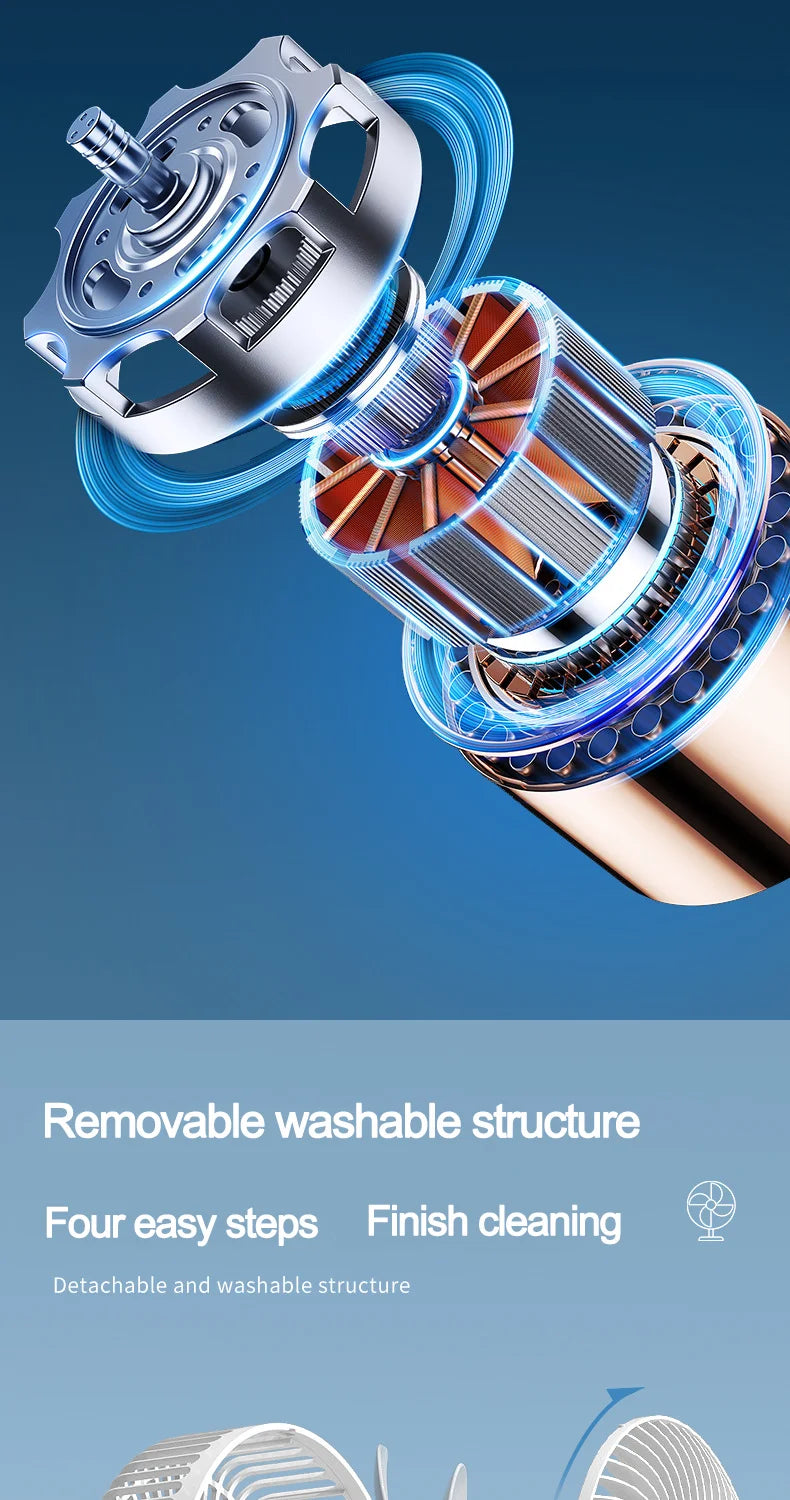 Ventilateur USB de Bureau – Silencieux, Portable, Puissant | Mini Ventilateur Étudiant / Maison / Bureau - AirSoin